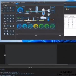  8094-C# WPFλC(j)Դa MVVM PRISM SCADAϵ
