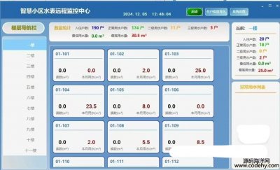  8103-c#winformλCϵyԴa ǻС^ẖOϵy