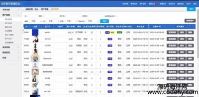  8338-UniapprͨӍԴaIM 罻APPԴa H5ĺһ _PHP