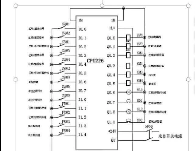  8480-TS7-200 PLCܻ(zi)(bo)ϵy(tng)
