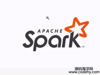  8576-sparkh pyspark cala java code  CW