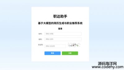 8709-AISpringBoot+Vue3+AIģ͵ĺ(jin)v+λ]ϵy(tng)