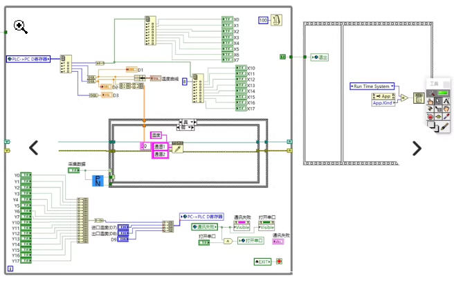 8753-LabVIEWϼ900w95%Èm֌W֧ͅLabVIEW 2020°汾