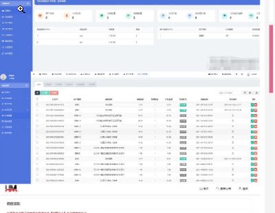  8861-php+mysqltƿM_ԴlϵyԴa