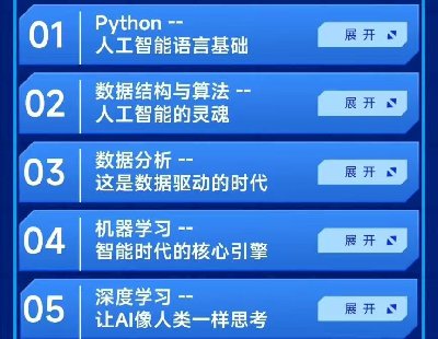  9155-2025°йAIģṇY(ji)